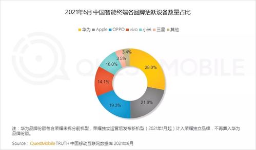 國產品牌占比超七成，細胞技術領域何以強勢崛起？