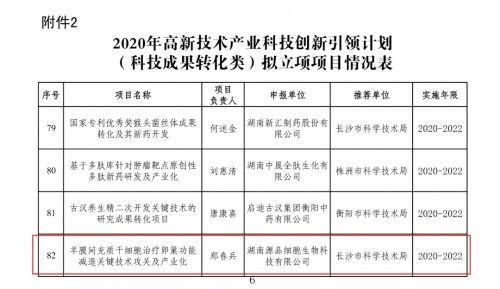 源品生物干細(xì)胞治療卵巢功能減退關(guān)鍵技術(shù)有望3-5年后應(yīng)用推廣
